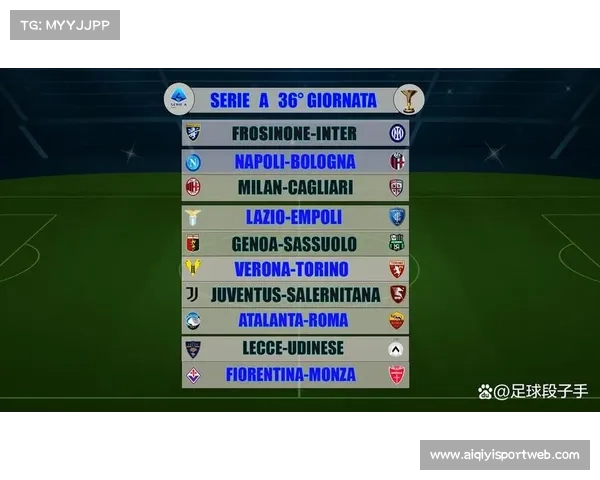 意甲欧战资格争夺激烈，第五至第七名积分差距微小